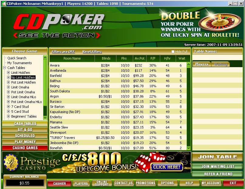 Poquerinfo especial bono de 200% hasta 600 dolares!